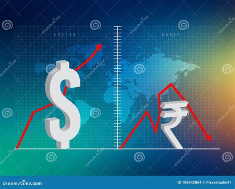 dollar vs rupee predictions.